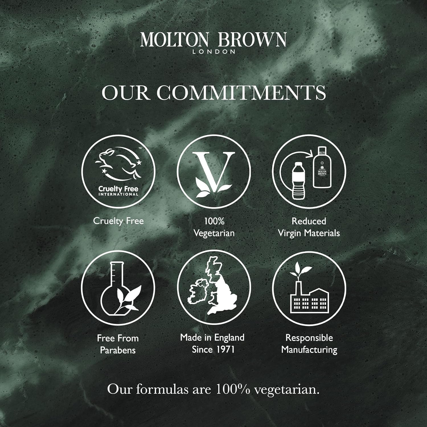 Molton Brown Suede Orris Eau de Toilette
