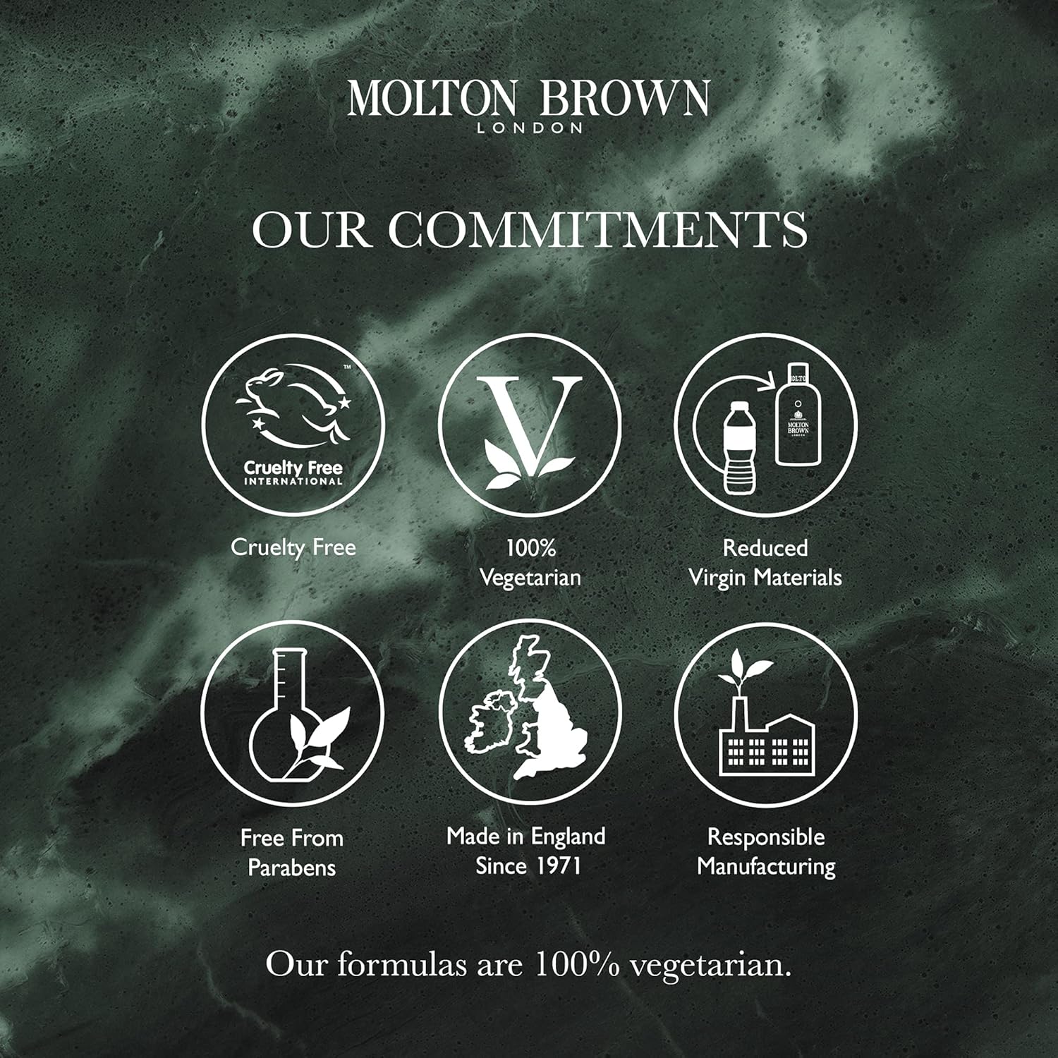 Molton Brown Bushukan Eau de Toilette